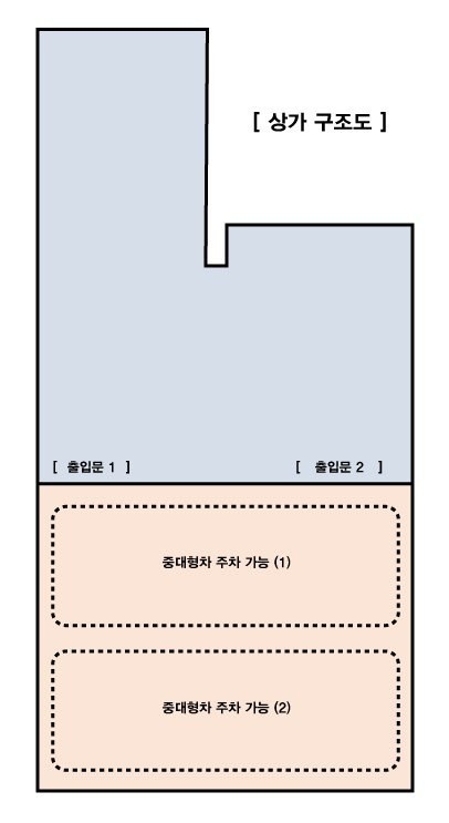 썸네일 3